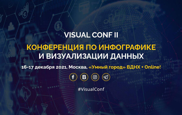 Сотрудник нашей компании принял участие в конференции «VISUAL CONF II»